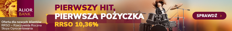 Alior pożyczka internetowa