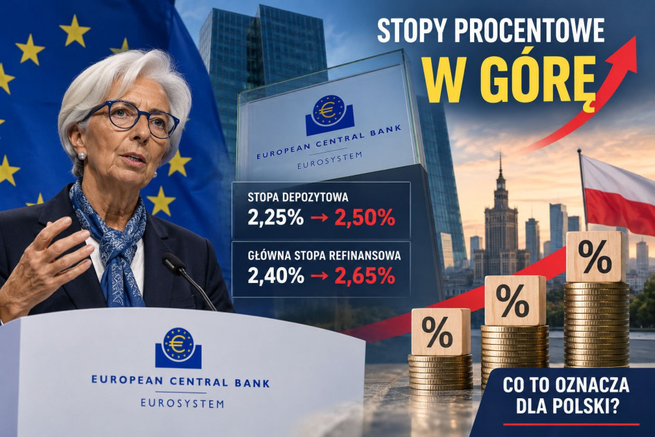 EBC podnosi stopy procentowe